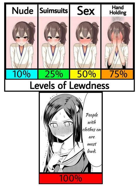 Your browser is too old to see the lewds! .